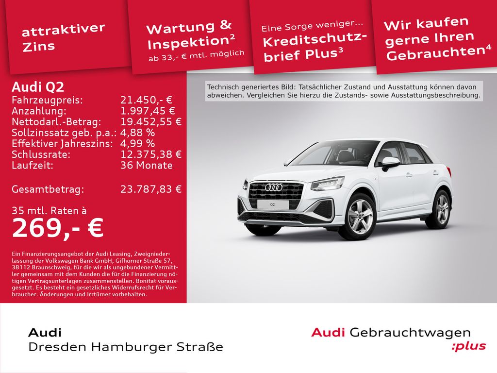 Audi Q2 2023