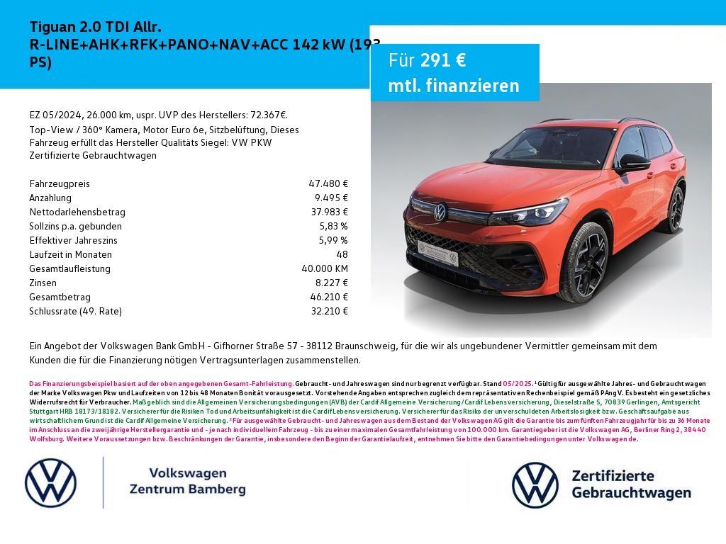 Volkswagen Tiguan 2024