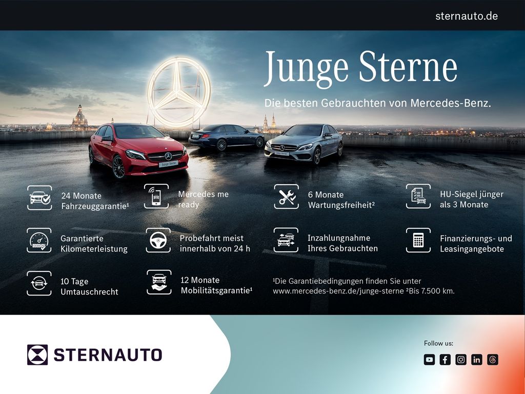 Mercedes-Benz A 250 2022