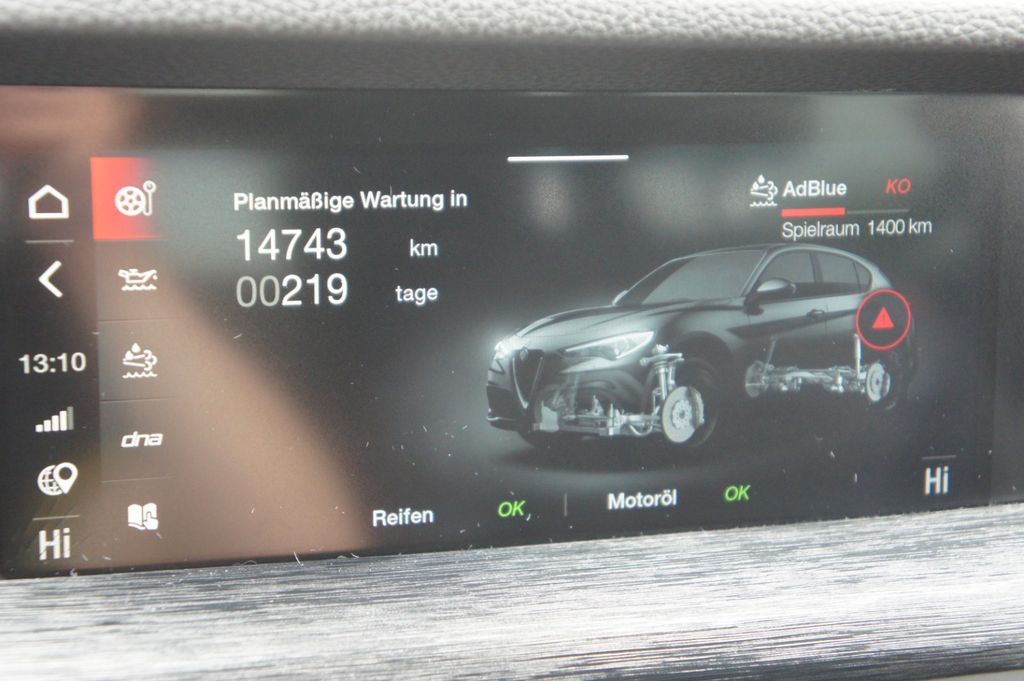 Alfa Romeo Stelvio 2022