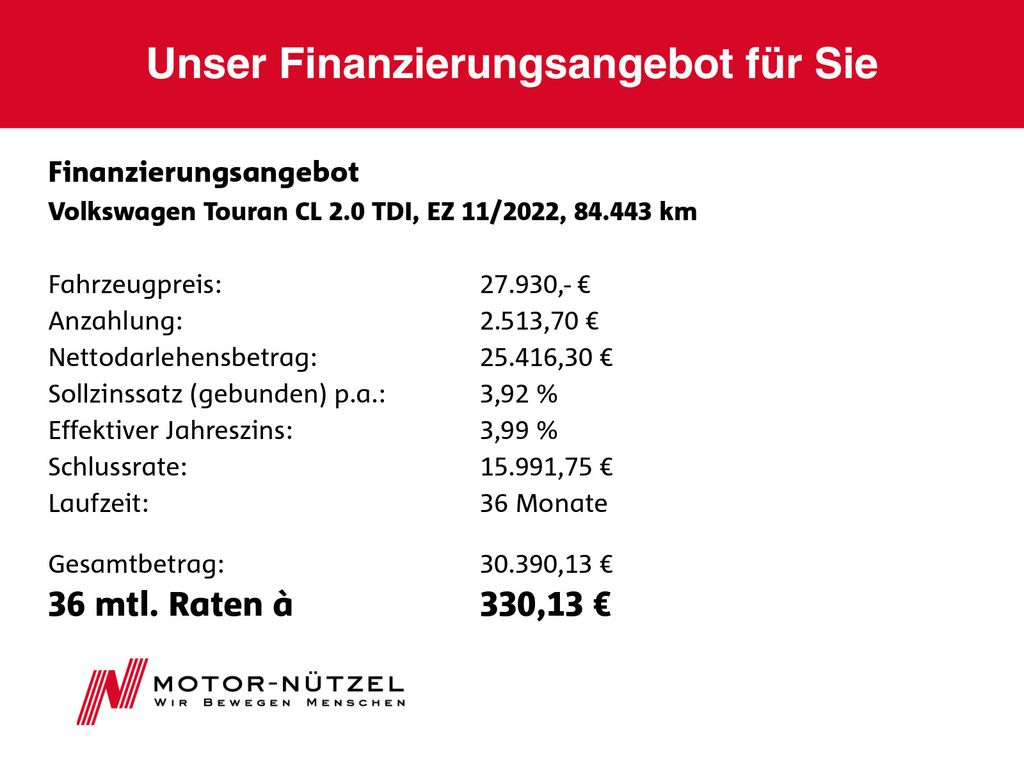 Volkswagen Touran 2022