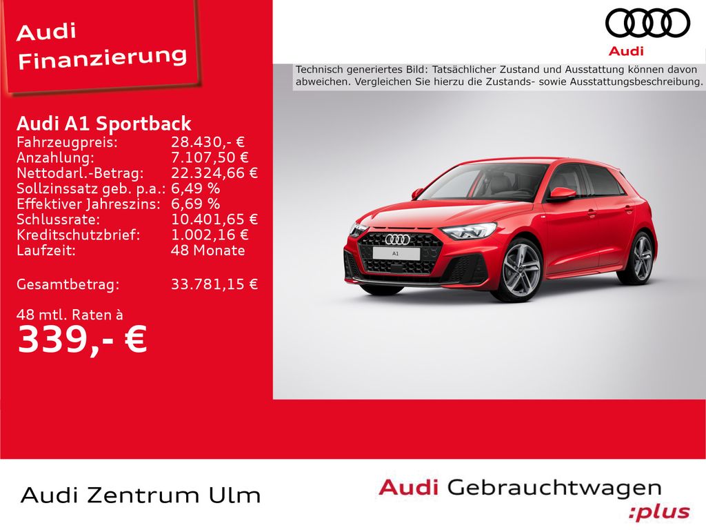 Audi A1 2025