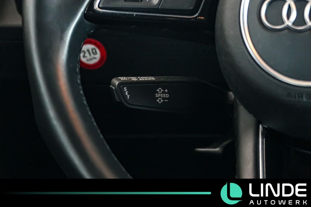 Audi A1 2021