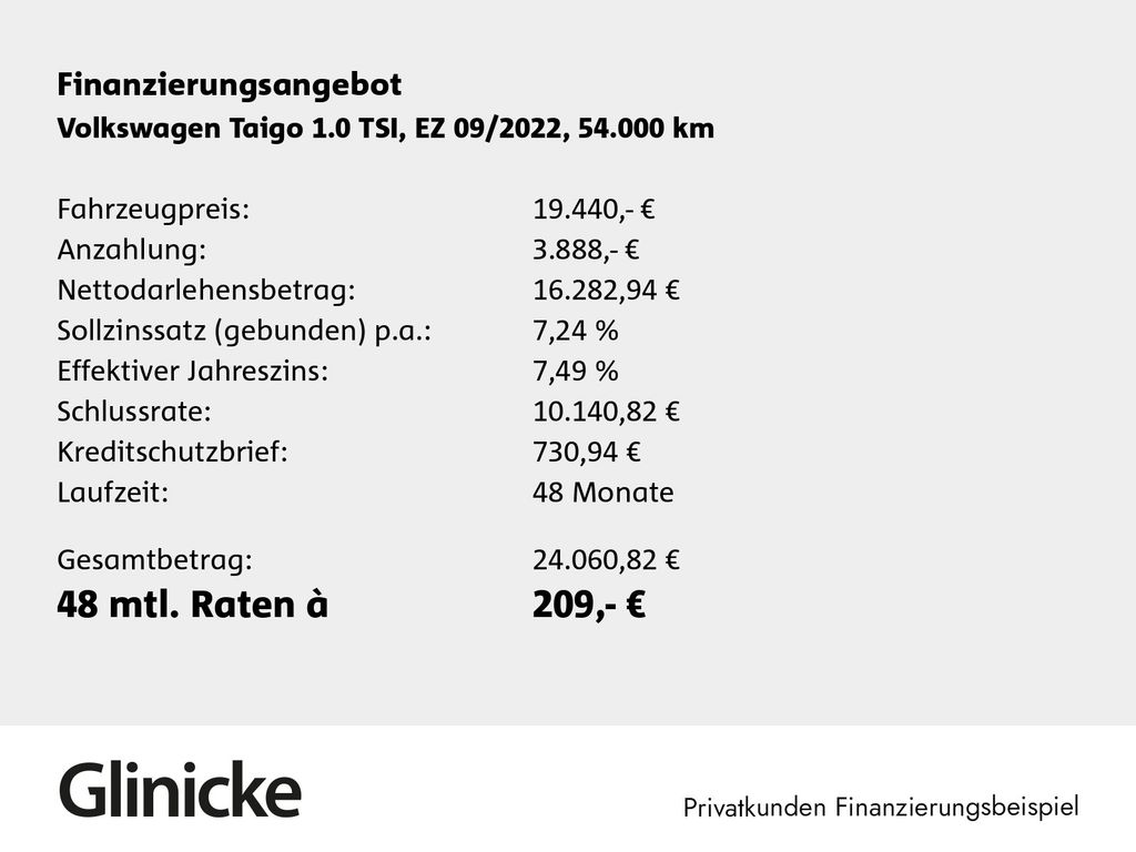 Volkswagen Taigo 2022