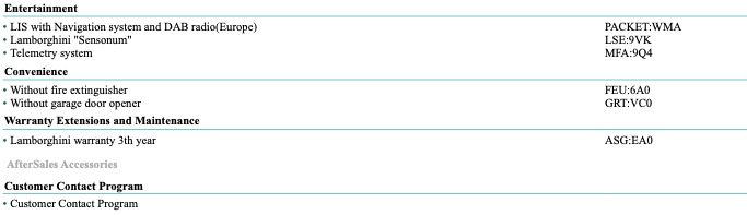 Lamborghini Aventador 2019