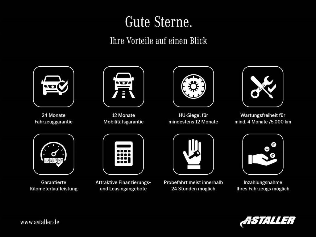 Mercedes-Benz B 200 2025