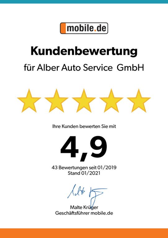 Volkswagen Passat Variant 2018