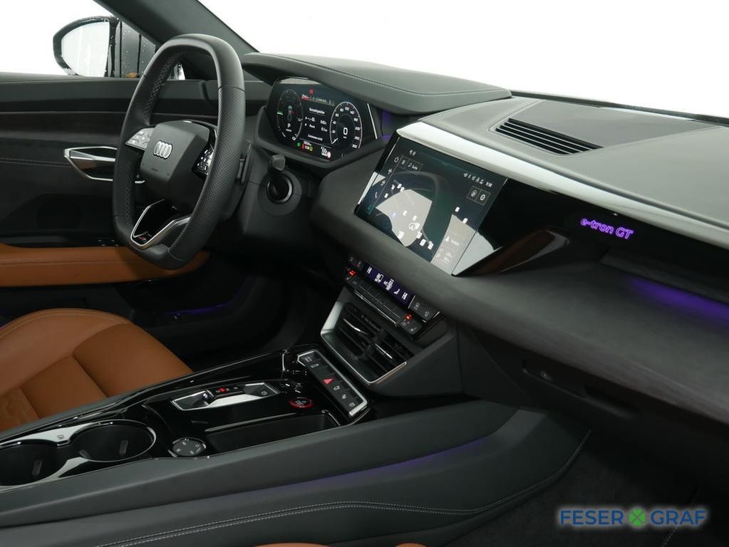 Audi e-tron GT 2025