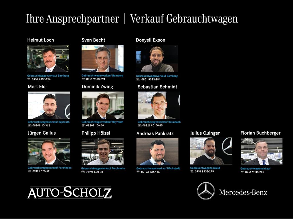 Mercedes-Benz GLC 300 2021