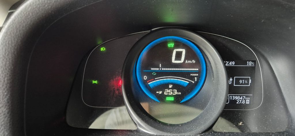 Nissan NV200 2022