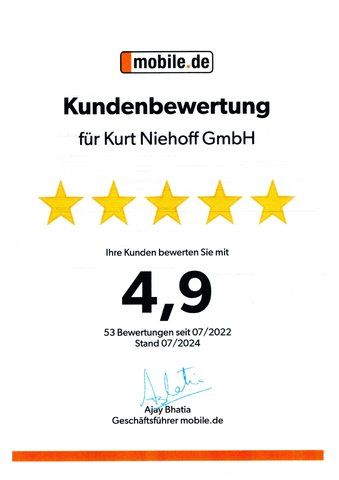 Fiat Grande Panda 2025