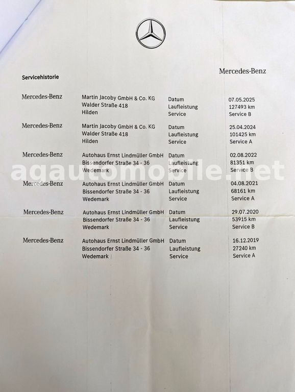 Mercedes-Benz C 220 2019