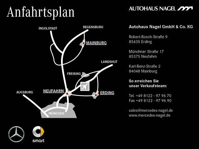 Mercedes-Benz CLE 200 2024
