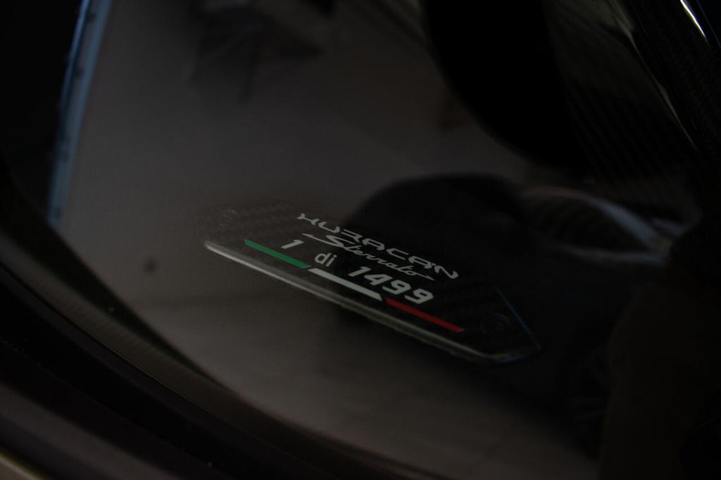 Lamborghini Huracán 2025