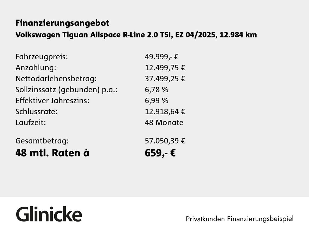 Volkswagen Tiguan Allspace 2025