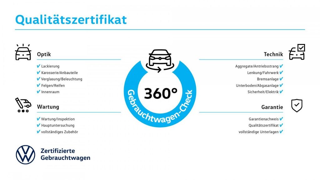 Audi A1 2023