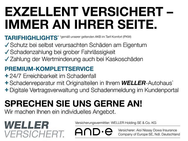 BMW 216 Active Tourer