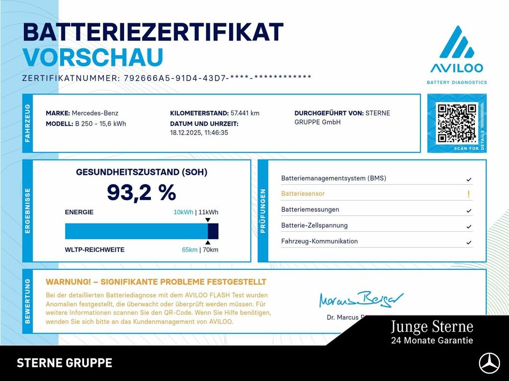 Mercedes-Benz B 250 2022