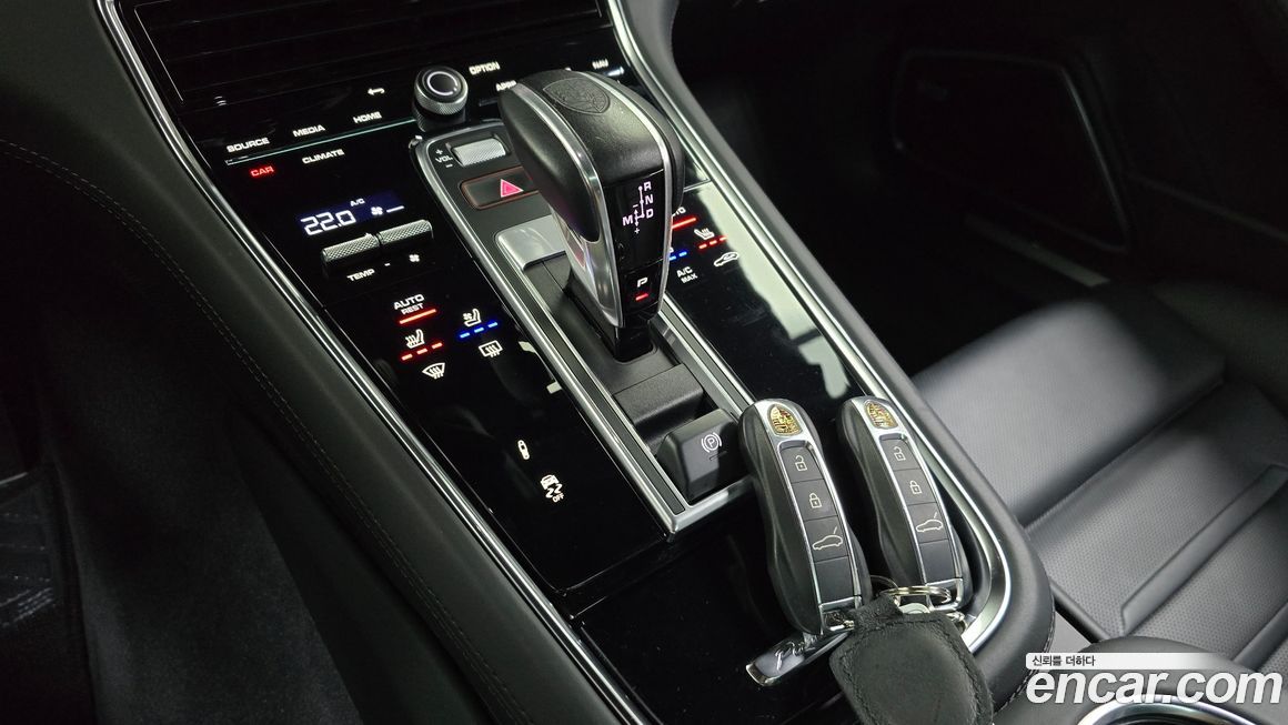 Porsche Panamera 2021