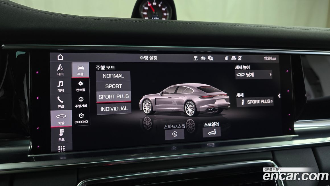 Porsche Panamera 2021