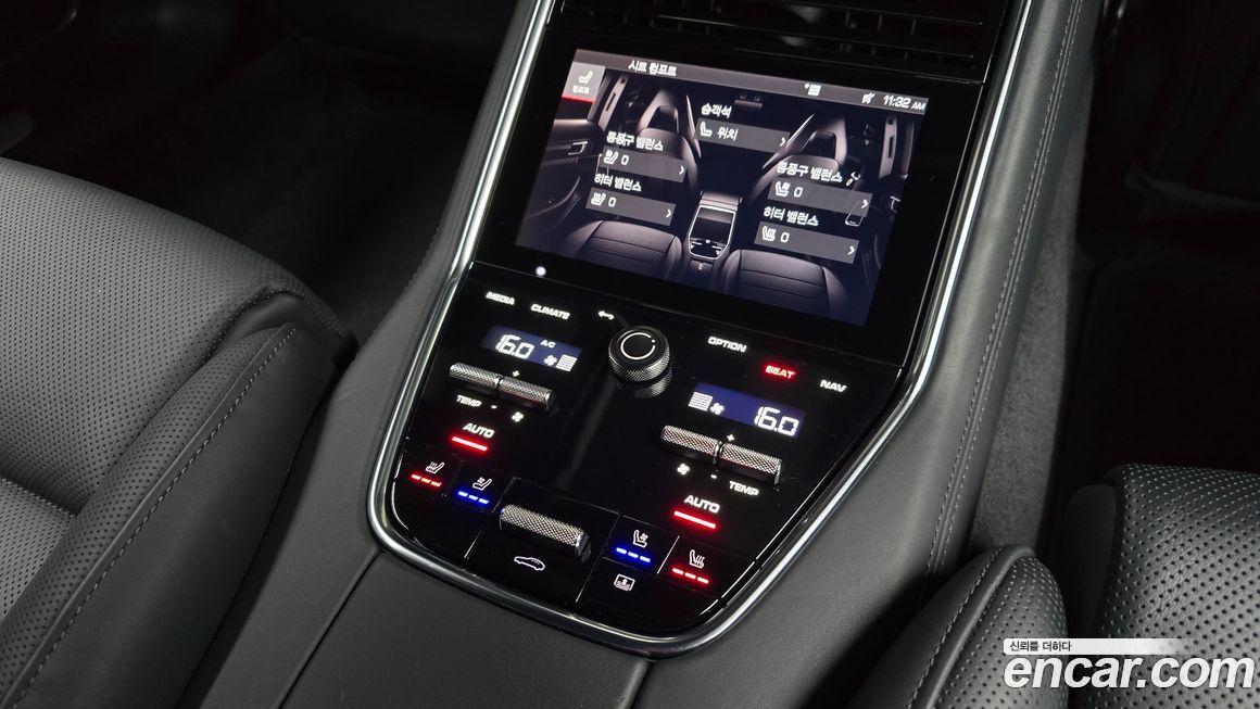 Porsche Panamera 2021