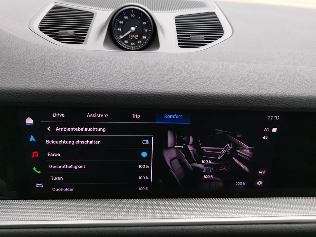 Porsche Cayenne 2025