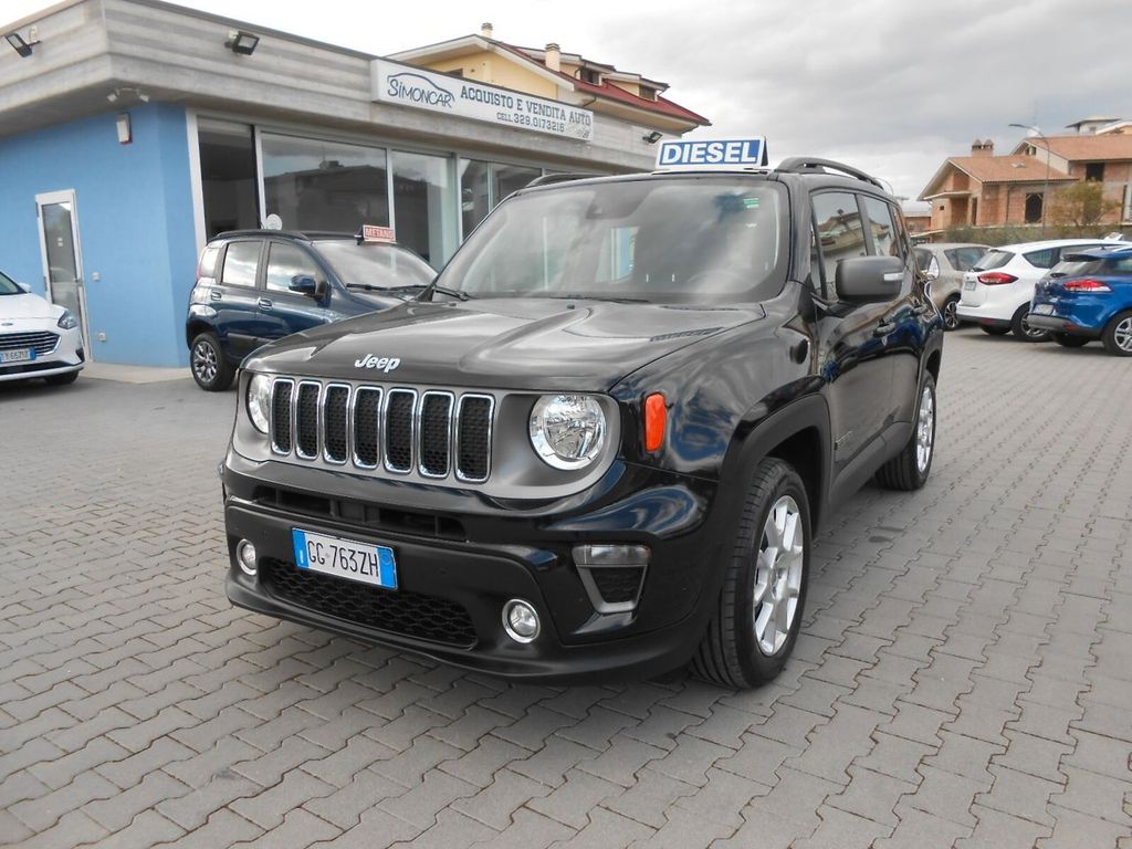 Jeep Renegade 2021