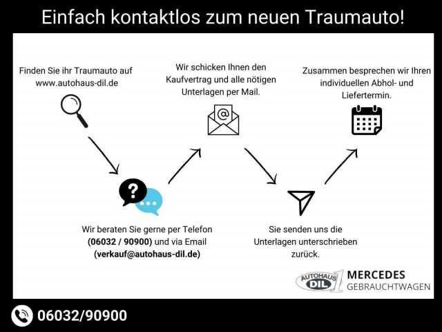Mercedes-Benz Citan 2019