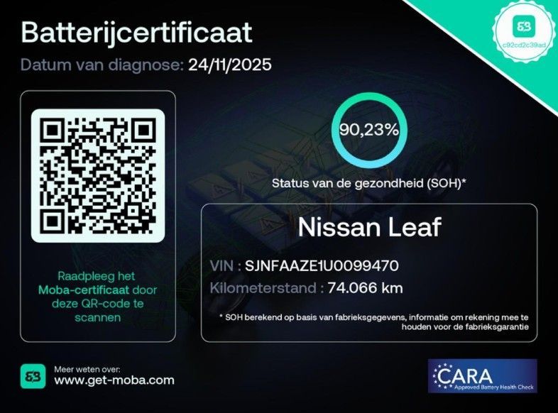 Nissan Leaf 2020