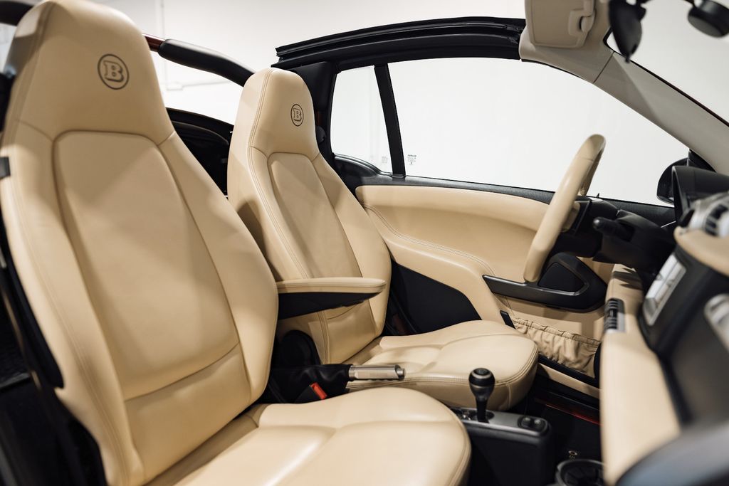 Smart ForTwo 2014