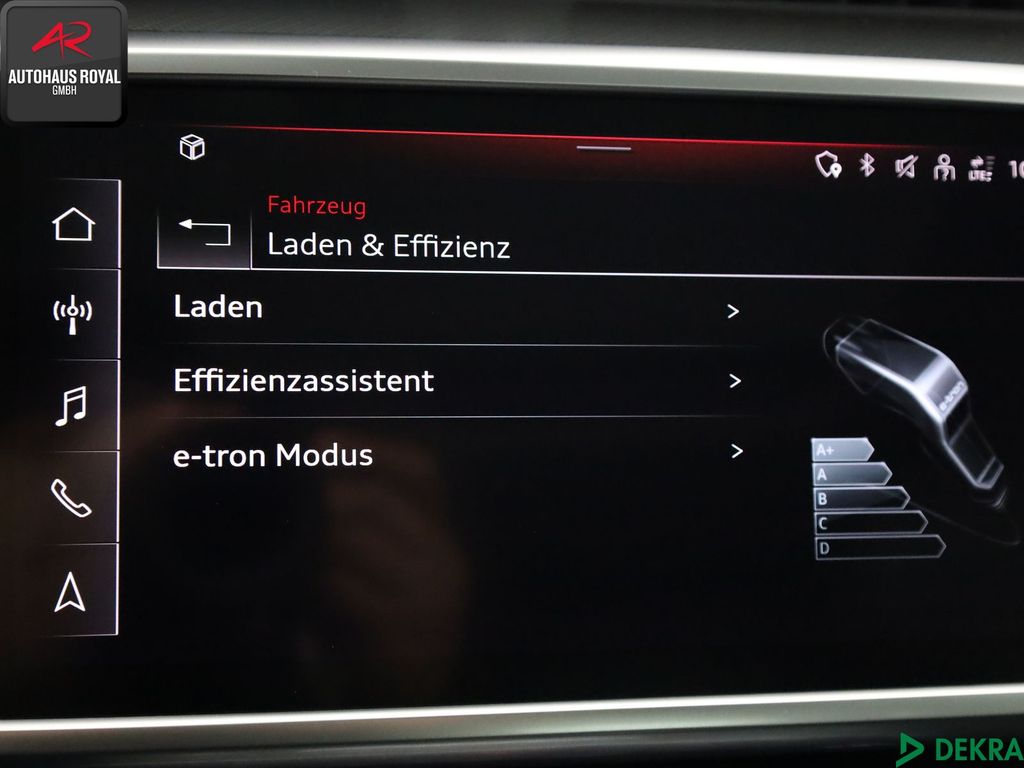 Audi A6 2022