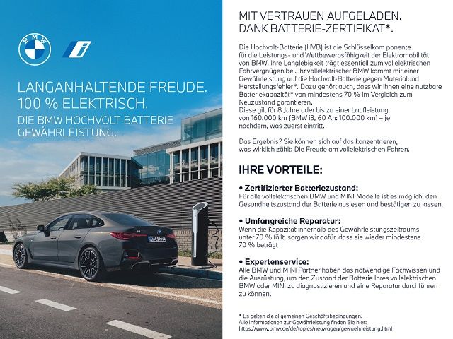 BMW i4 2024