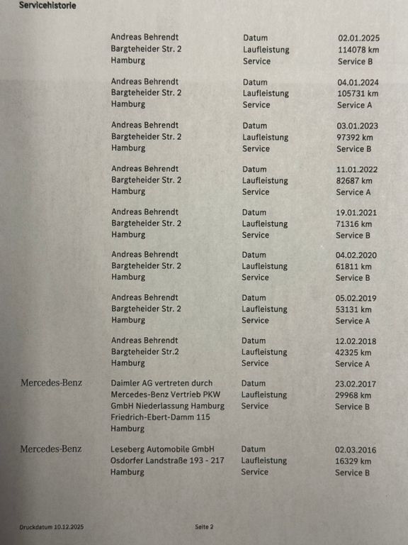 Mercedes-Benz CLA 180 2014