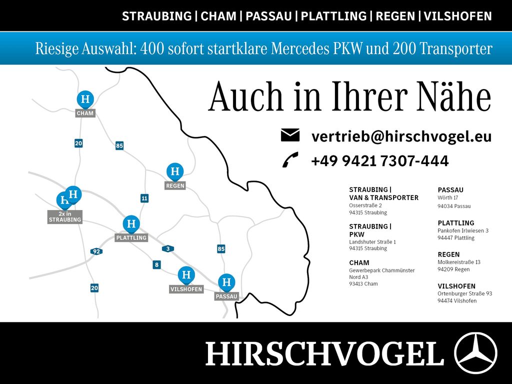 Mercedes-Benz GLC 300 2021