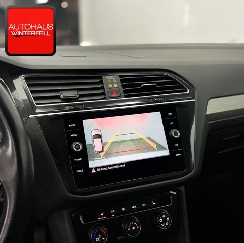 Volkswagen Tiguan Allspace 2020