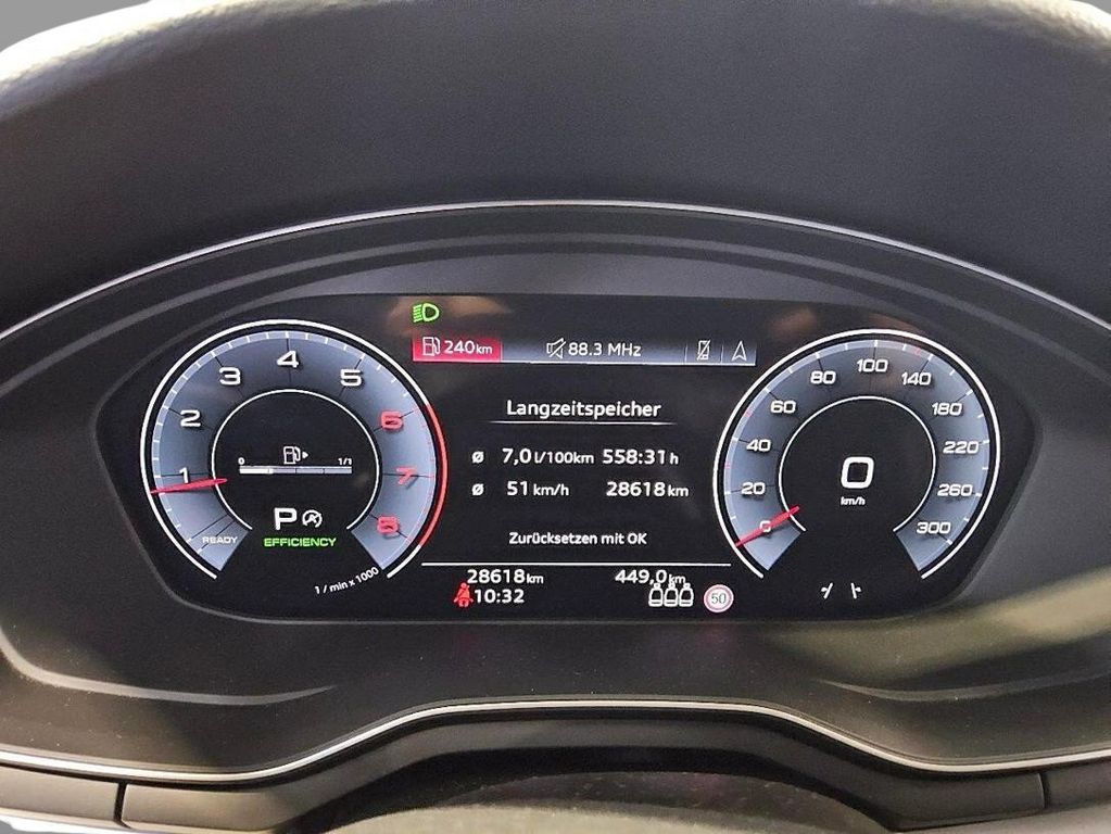 Audi A4 2024