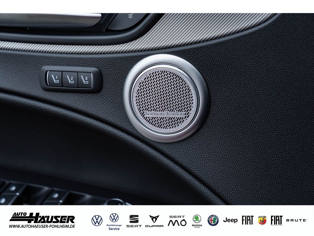 Alfa Romeo Stelvio 2023