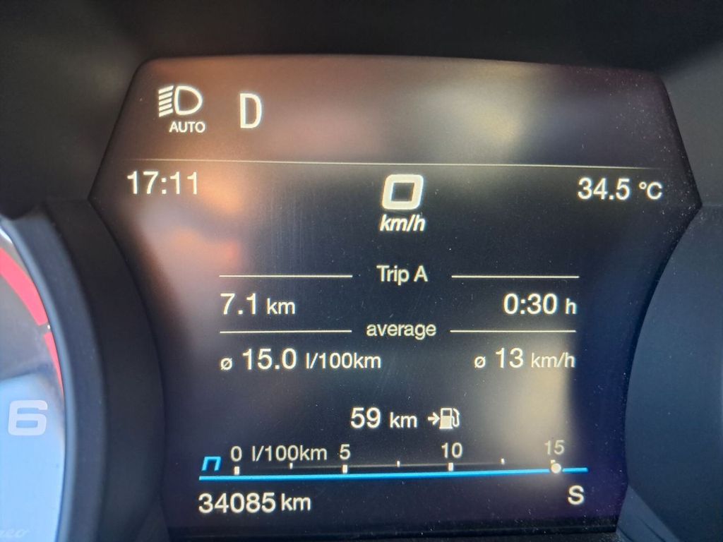 Alfa Romeo Stelvio 2021