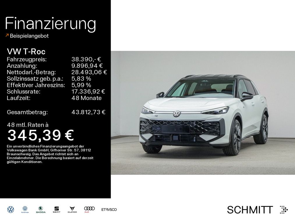 Volkswagen T-Roc 2025
