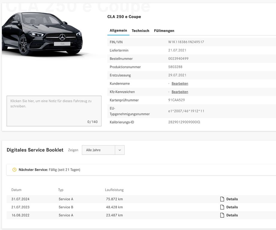 Mercedes-Benz CLA 250 2021