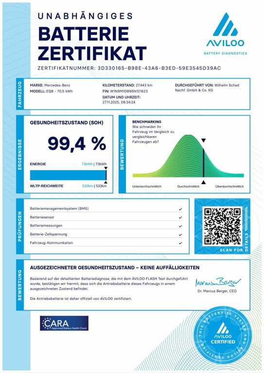 Mercedes-Benz EQB 2024