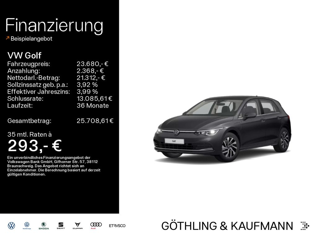 Volkswagen Golf 2022