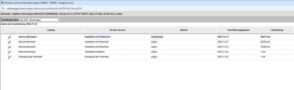 Volkswagen Touran 2022