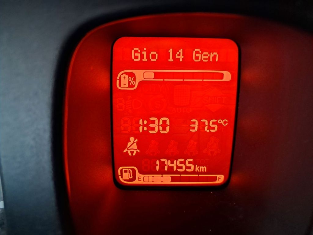 Fiat Panda 2023
