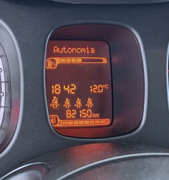 Fiat Panda 2022