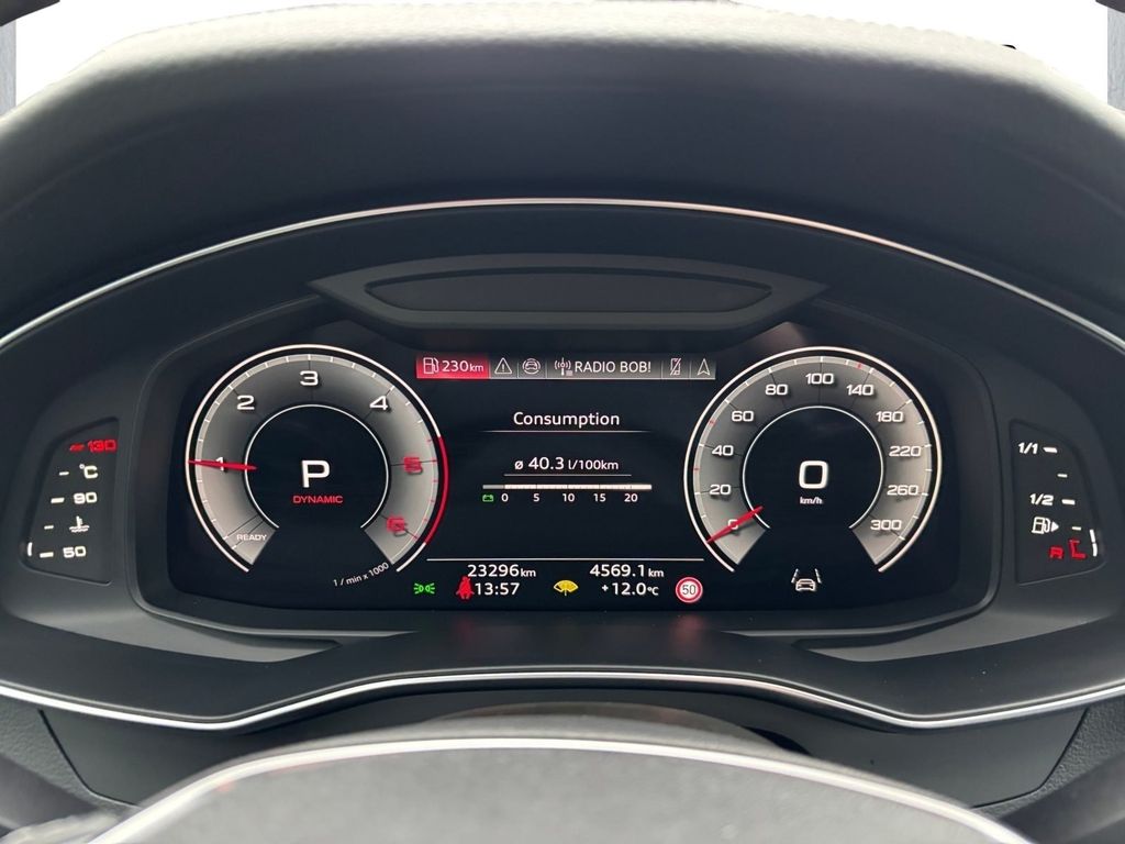 Audi A6 Allroad 2024