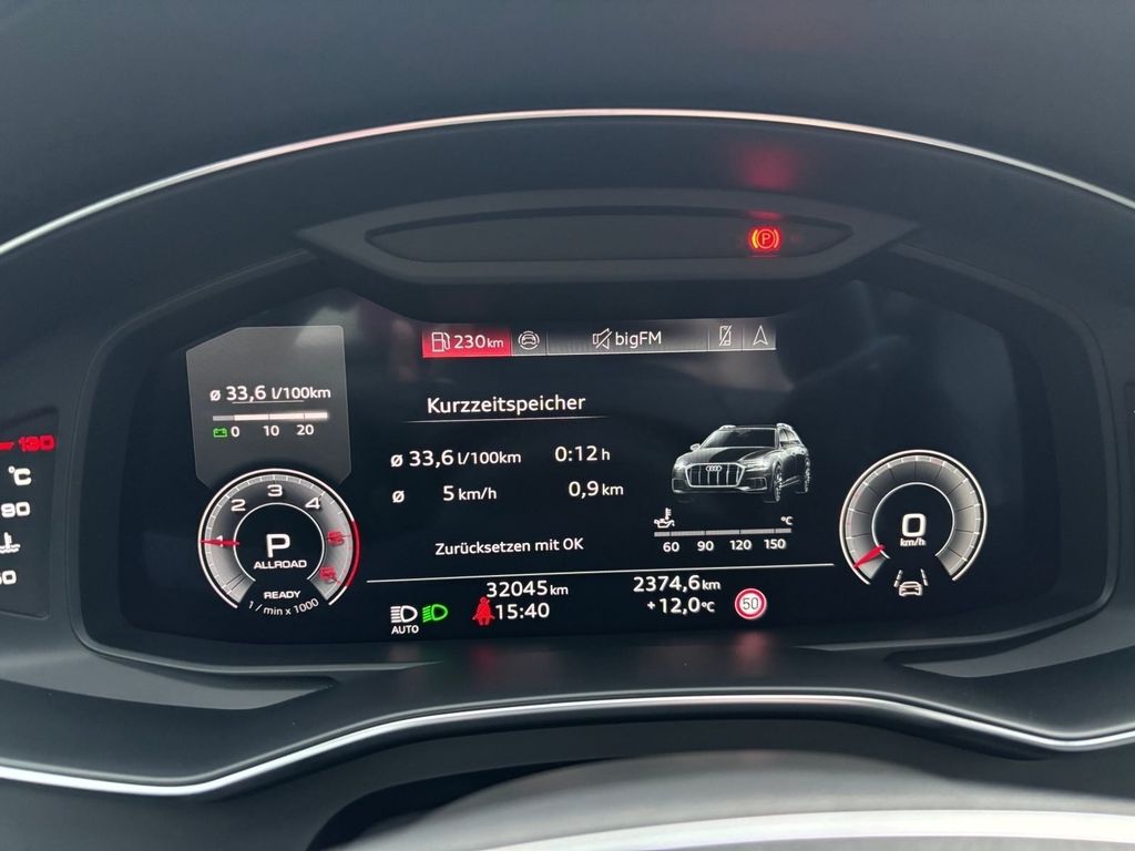 Audi A6 Allroad 2024