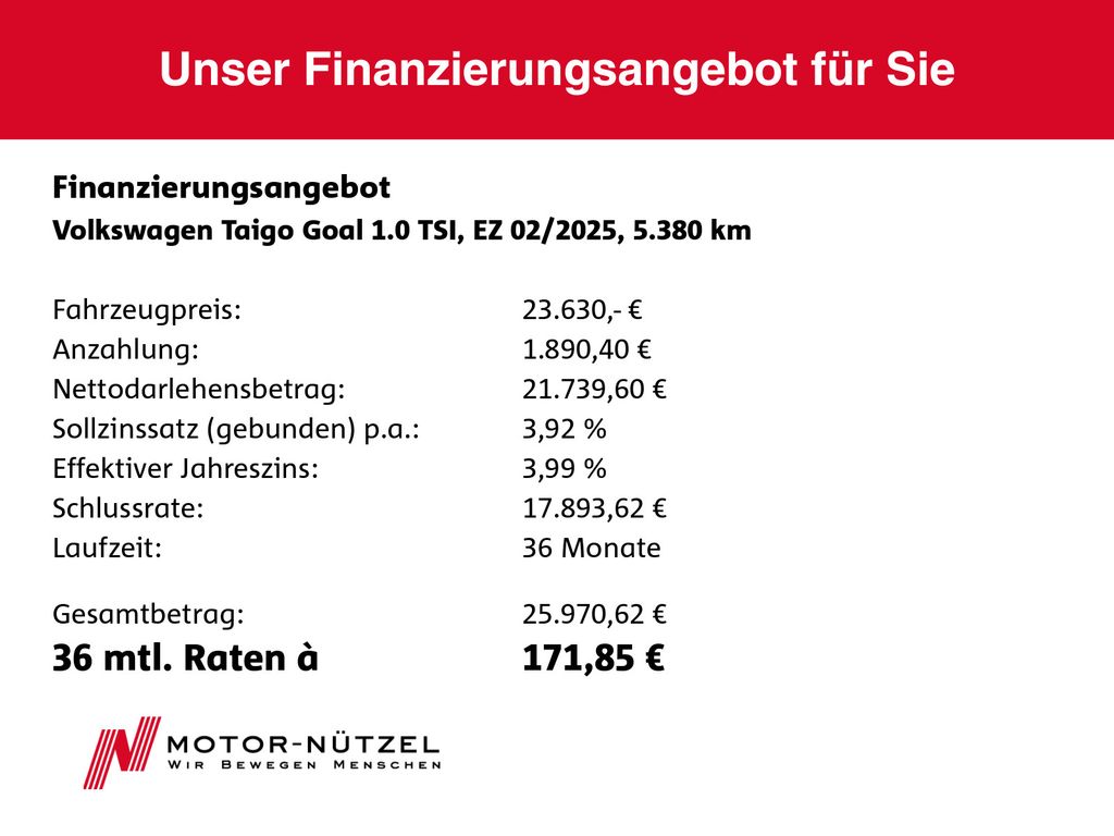 Volkswagen Taigo 2025