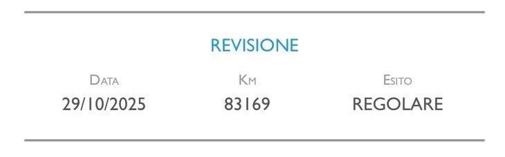 Fiat 500L Cross 2021