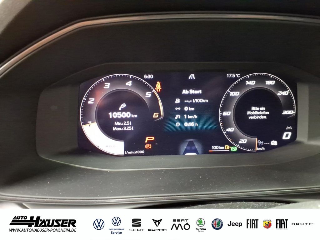Cupra Leon 2025